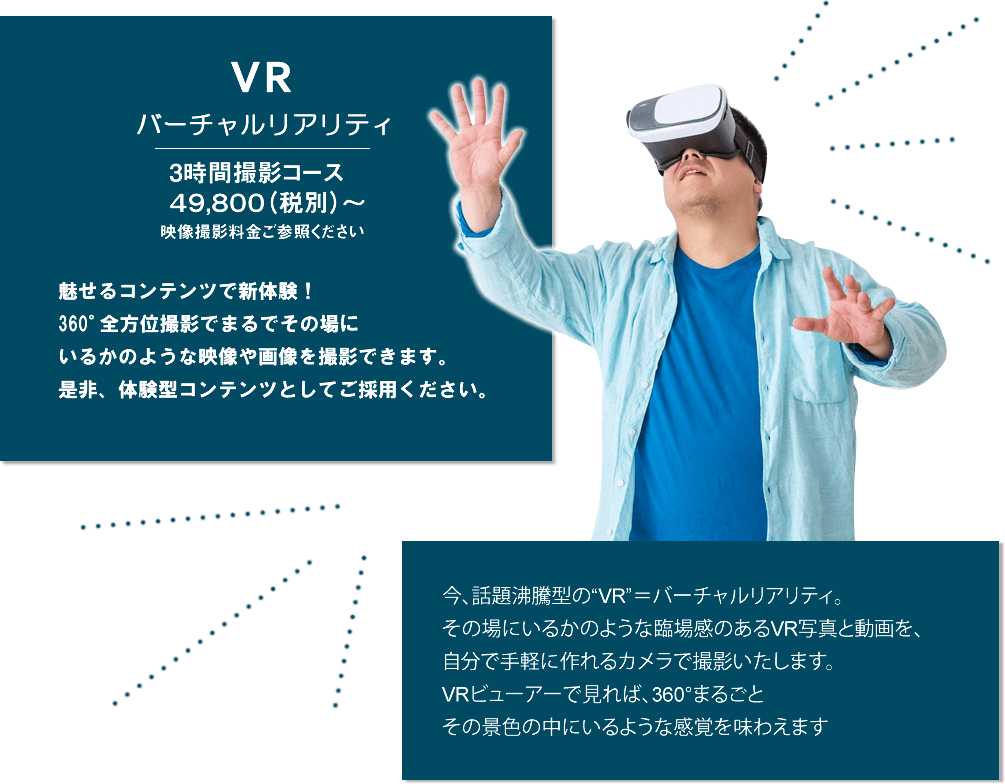 VR バーチャルリアリティ